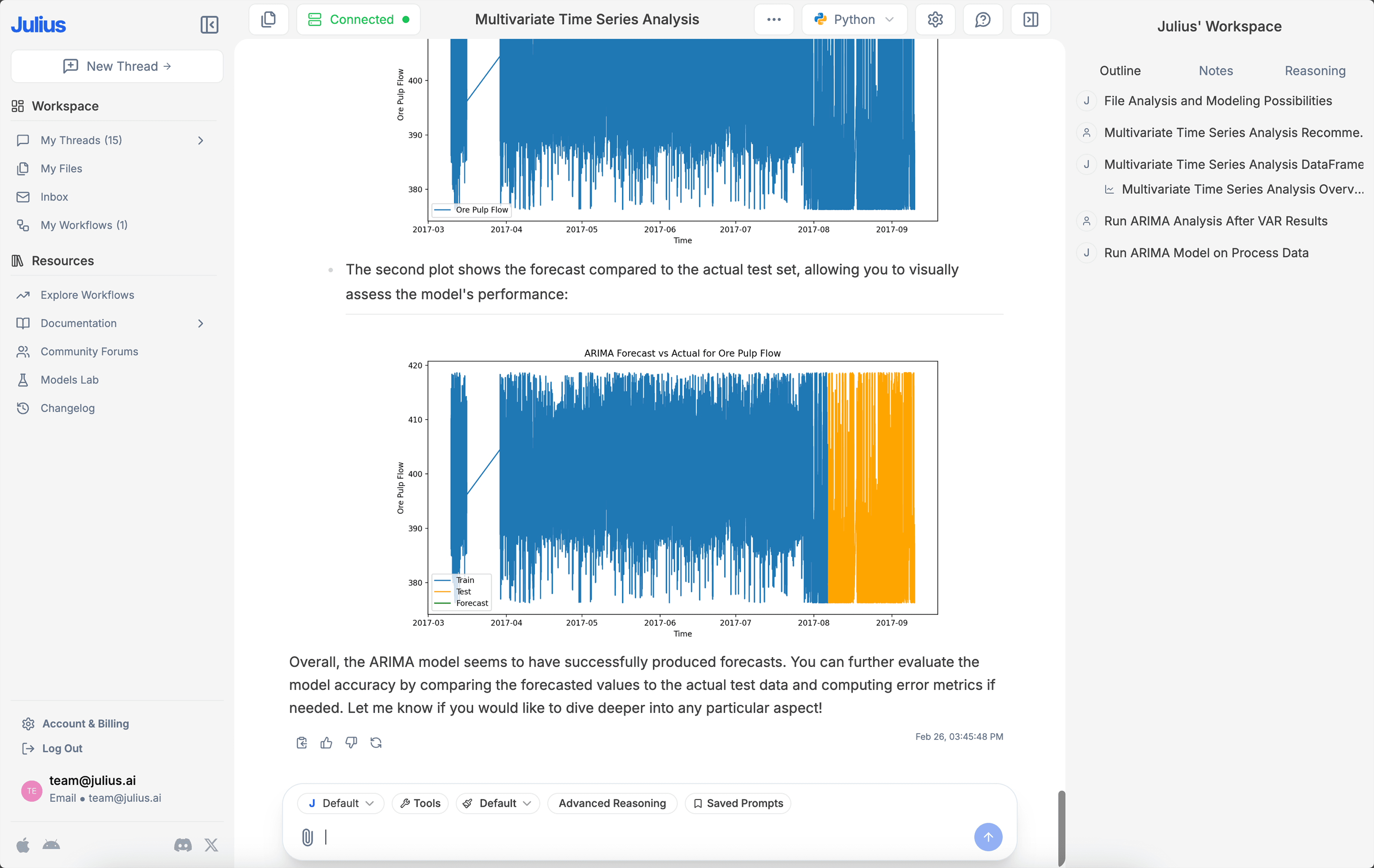 Perform modeling and predictive forecasting