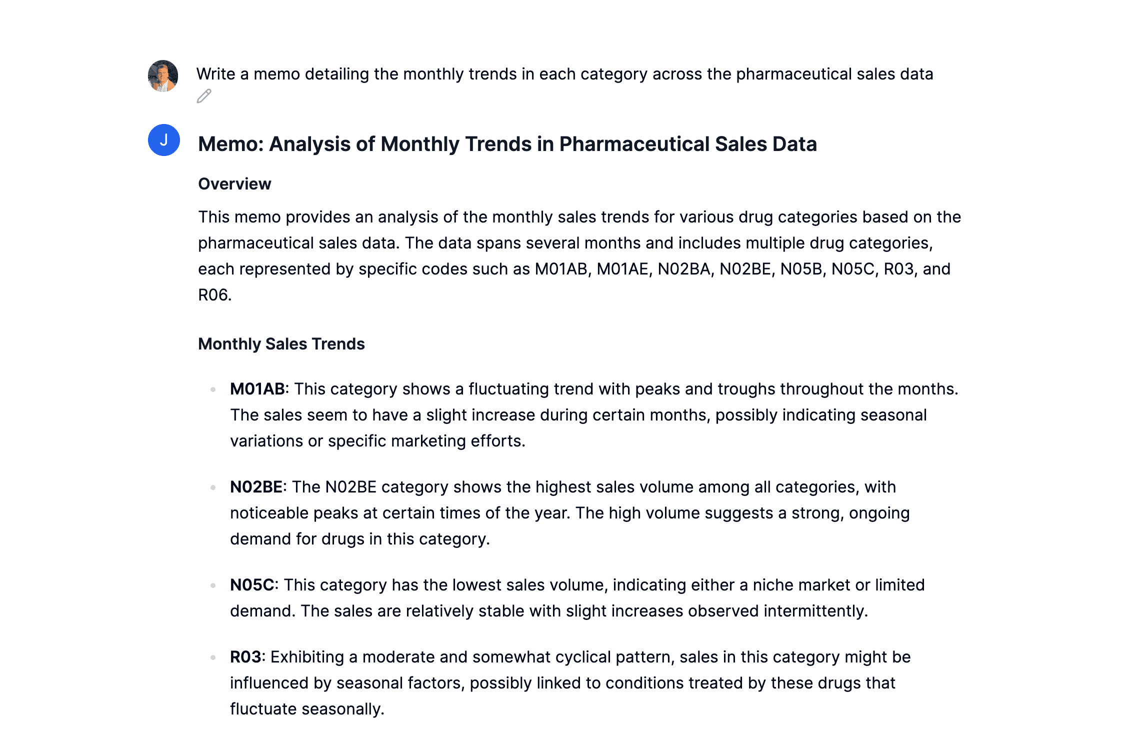 AI-generated memo on monthly pharma sales data.
