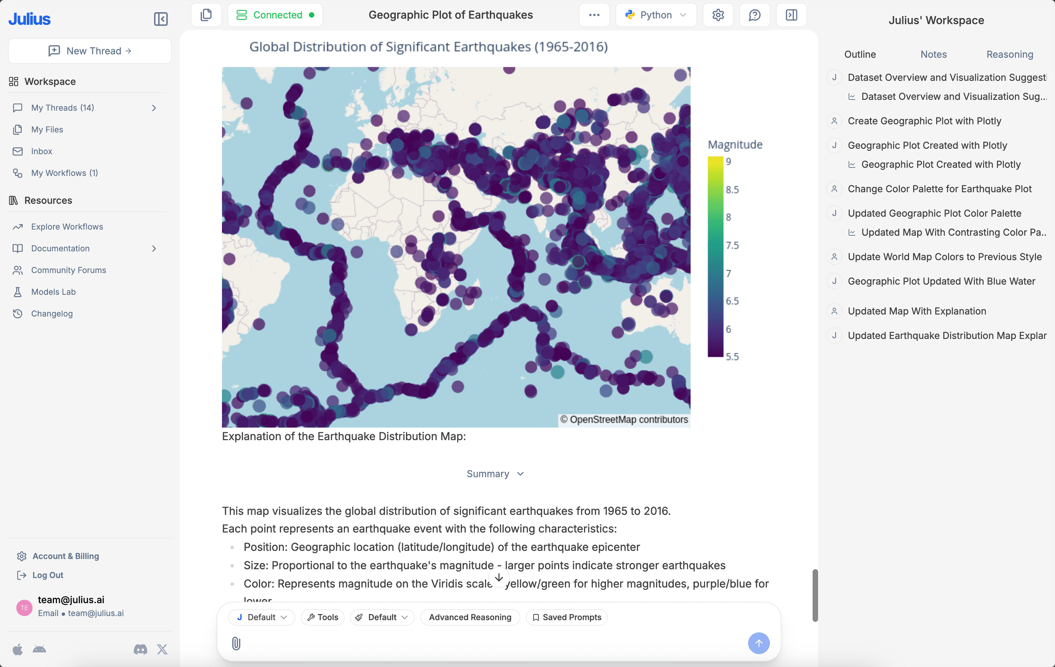 Ask anything to your data, and get answers