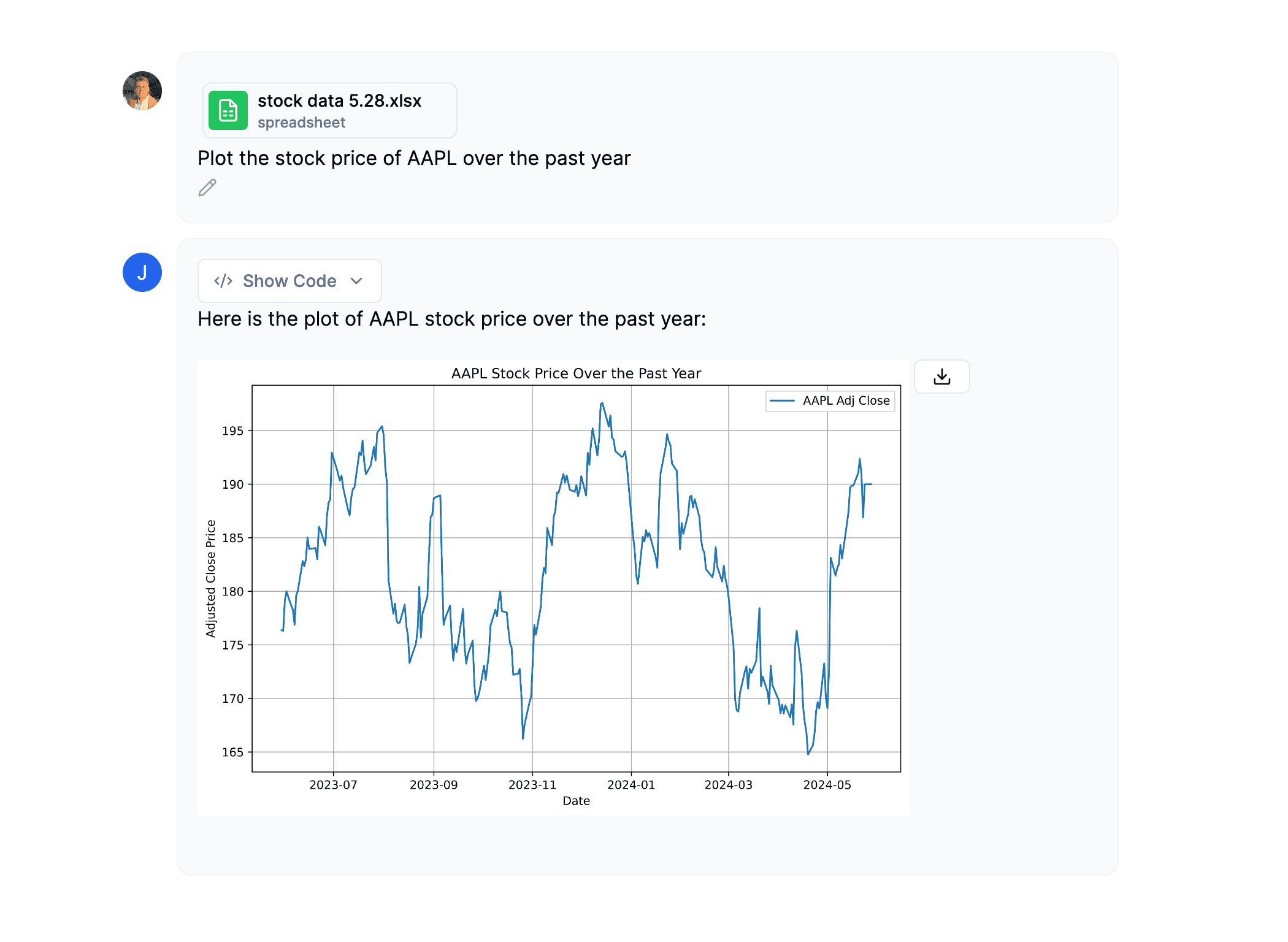 Nvidia chart generated by AI tool.