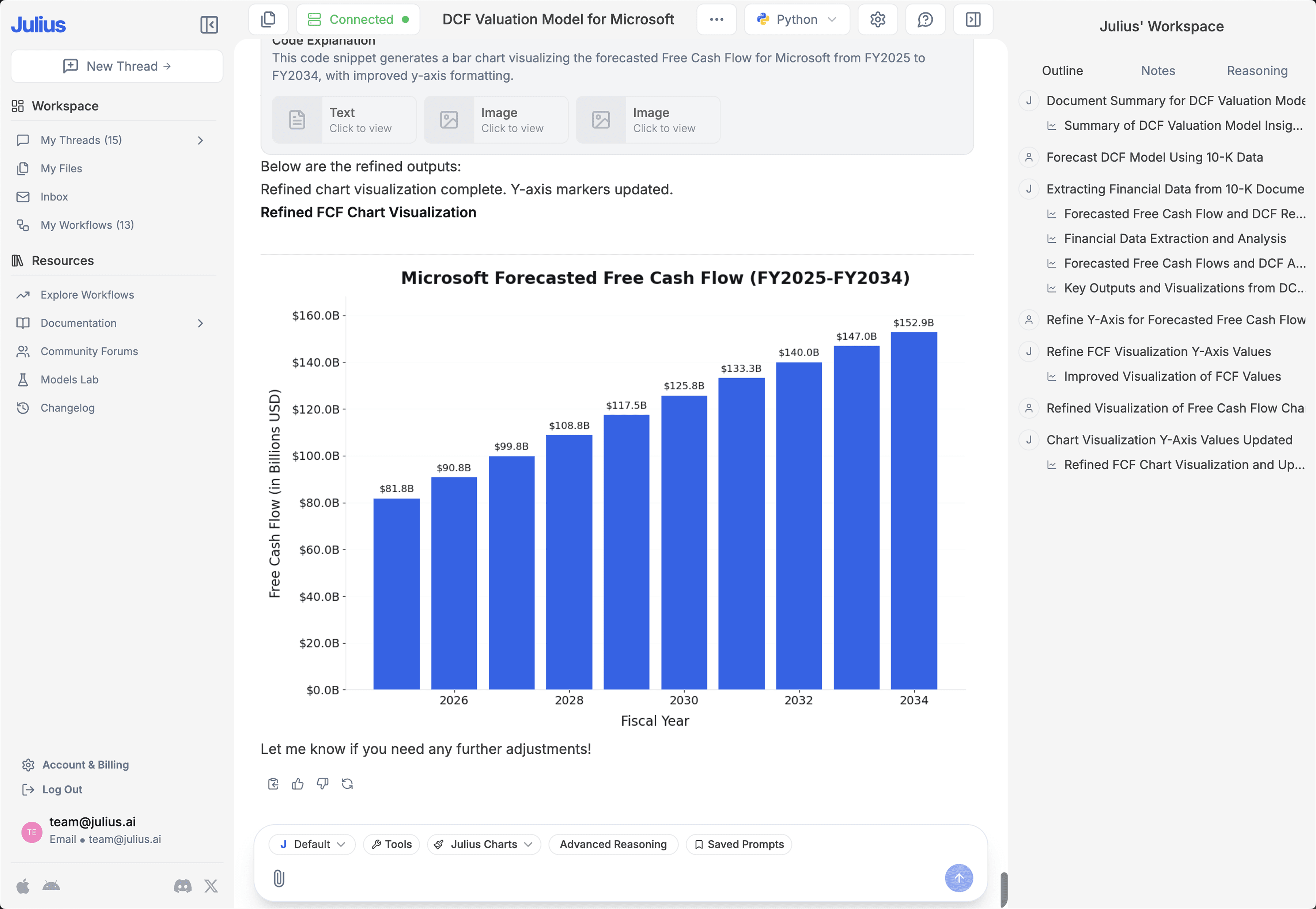 Cost optimization and workforce ROI analysis.