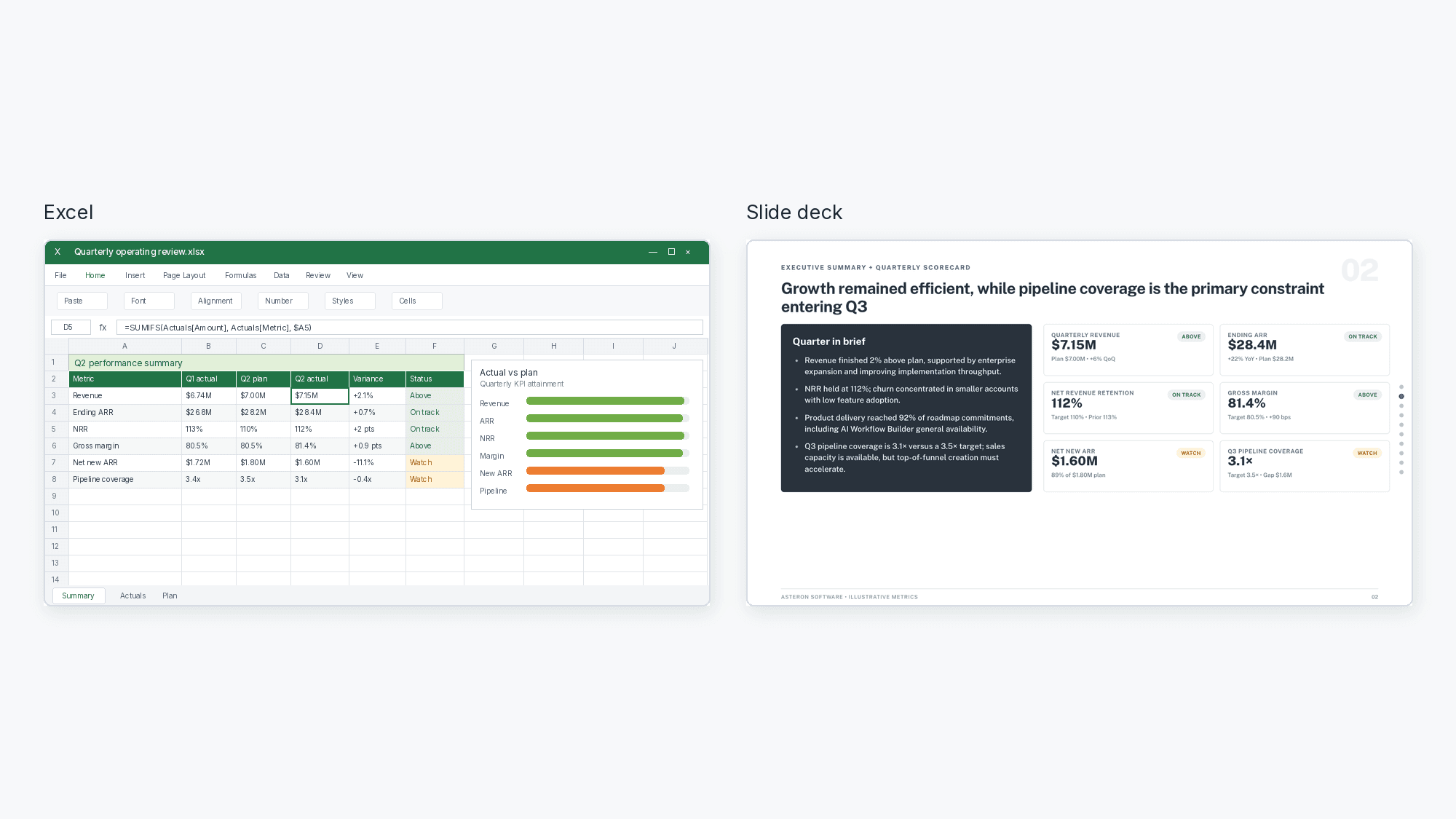 Data turned into charts, insights, and presentation slides with Julius AI