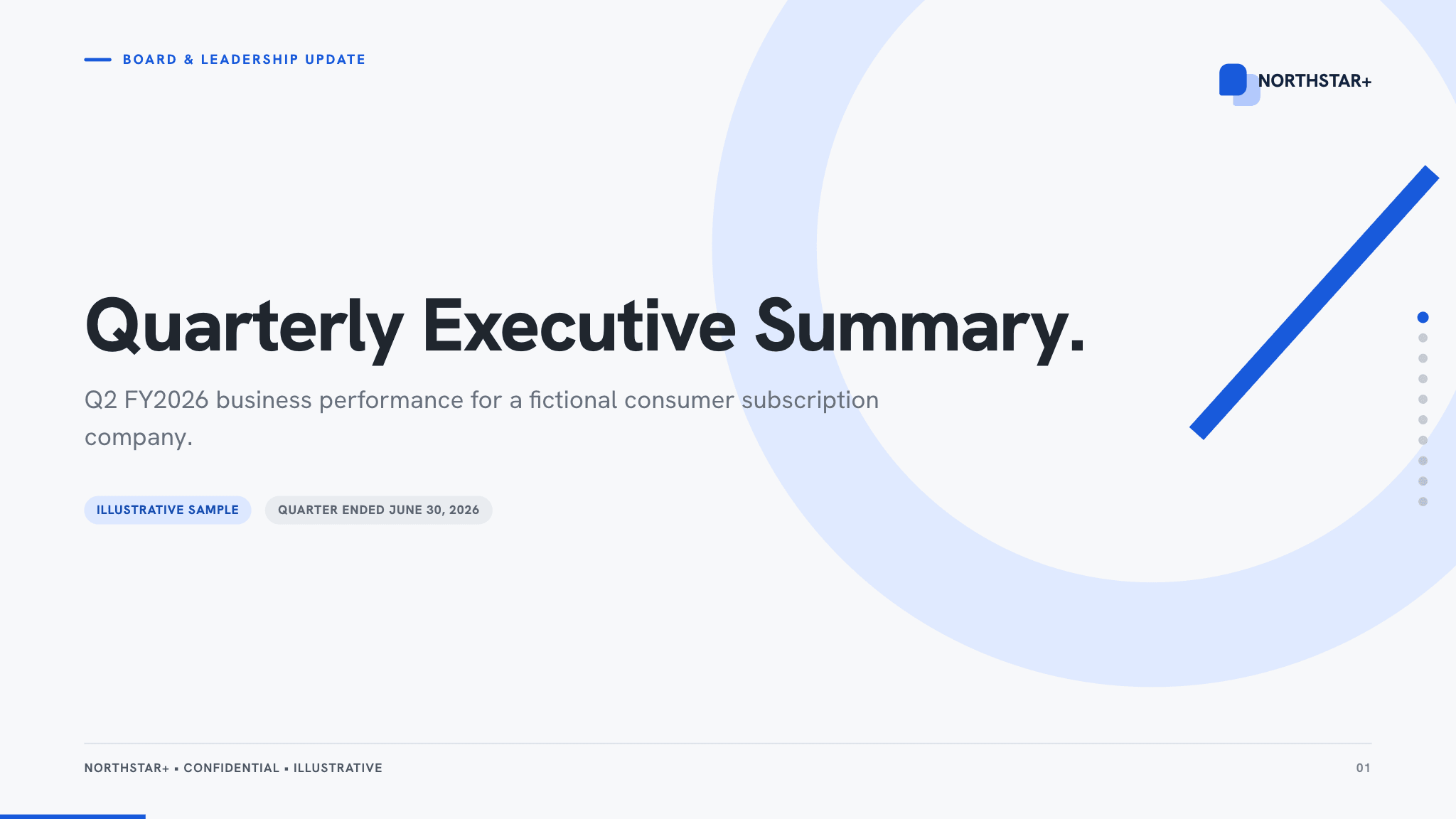 Executive summary slide template example presentation
